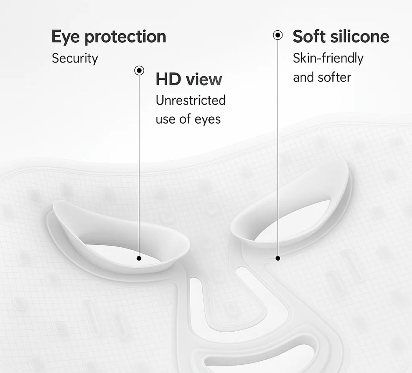 Seralux Red Light Mask
